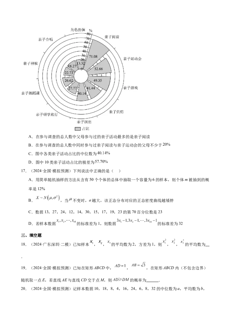 抢分专练01概率统计（原卷版）_2024年新高考资料_5.2024三轮冲刺_备战2024年高考数学抢分秘籍（新高考专用）321670617