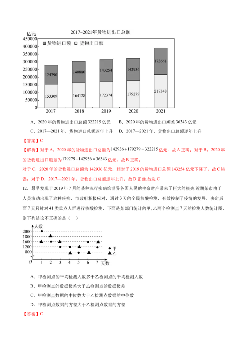 专题26统计图表的应用（解析版）_02高考数学_2024年新高考资料_1.2024一轮复习_2024年高考数学热点难点特色专题分题型强化训练（新高考专用）