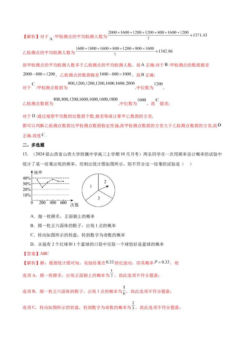 专题26统计图表的应用（解析版）_02高考数学_2024年新高考资料_1.2024一轮复习_2024年高考数学热点难点特色专题分题型强化训练（新高考专用）
