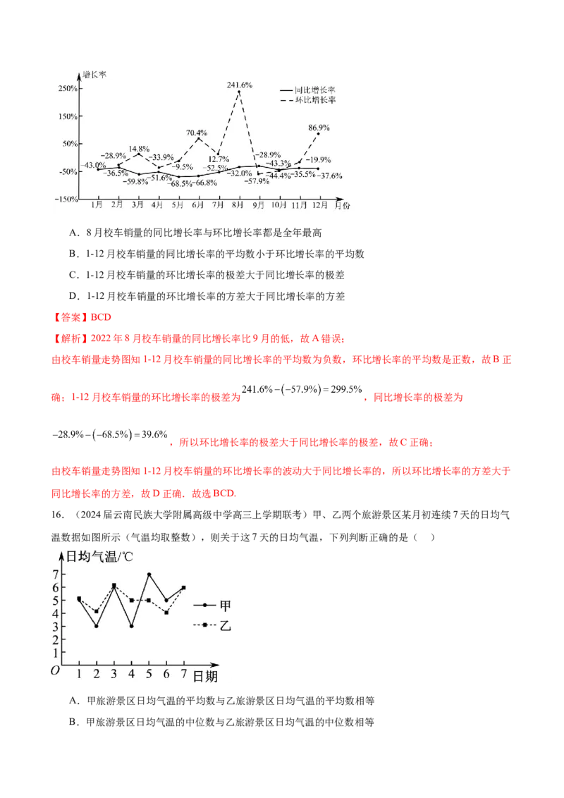 专题26统计图表的应用（解析版）_02高考数学_2024年新高考资料_1.2024一轮复习_2024年高考数学热点难点特色专题分题型强化训练（新高考专用）