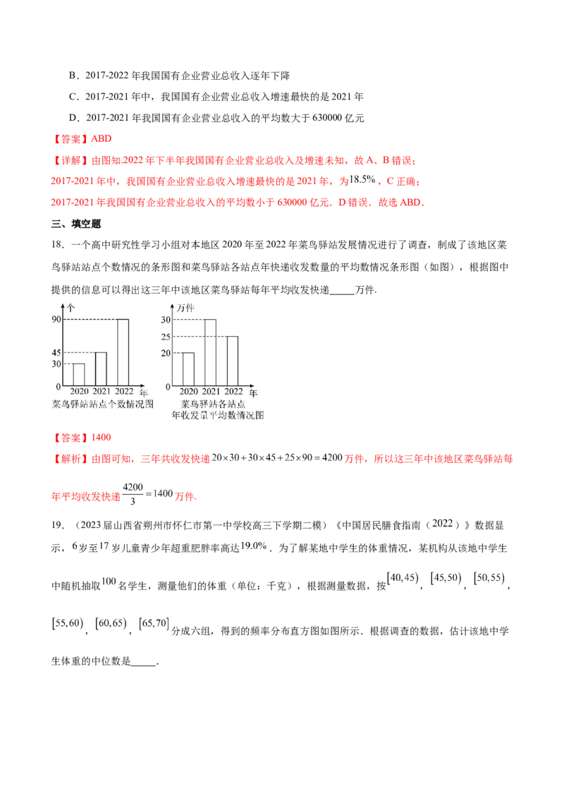 专题26统计图表的应用（解析版）_02高考数学_2024年新高考资料_1.2024一轮复习_2024年高考数学热点难点特色专题分题型强化训练（新高考专用）