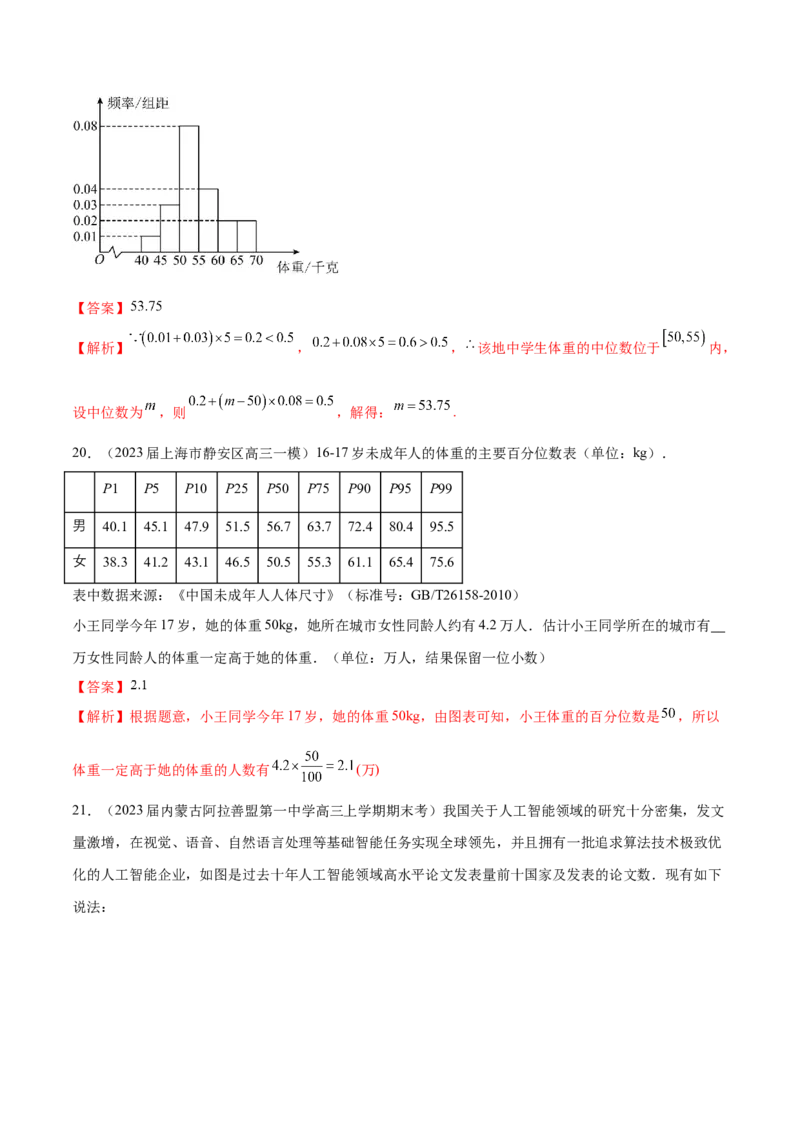 专题26统计图表的应用（解析版）_02高考数学_2024年新高考资料_1.2024一轮复习_2024年高考数学热点难点特色专题分题型强化训练（新高考专用）