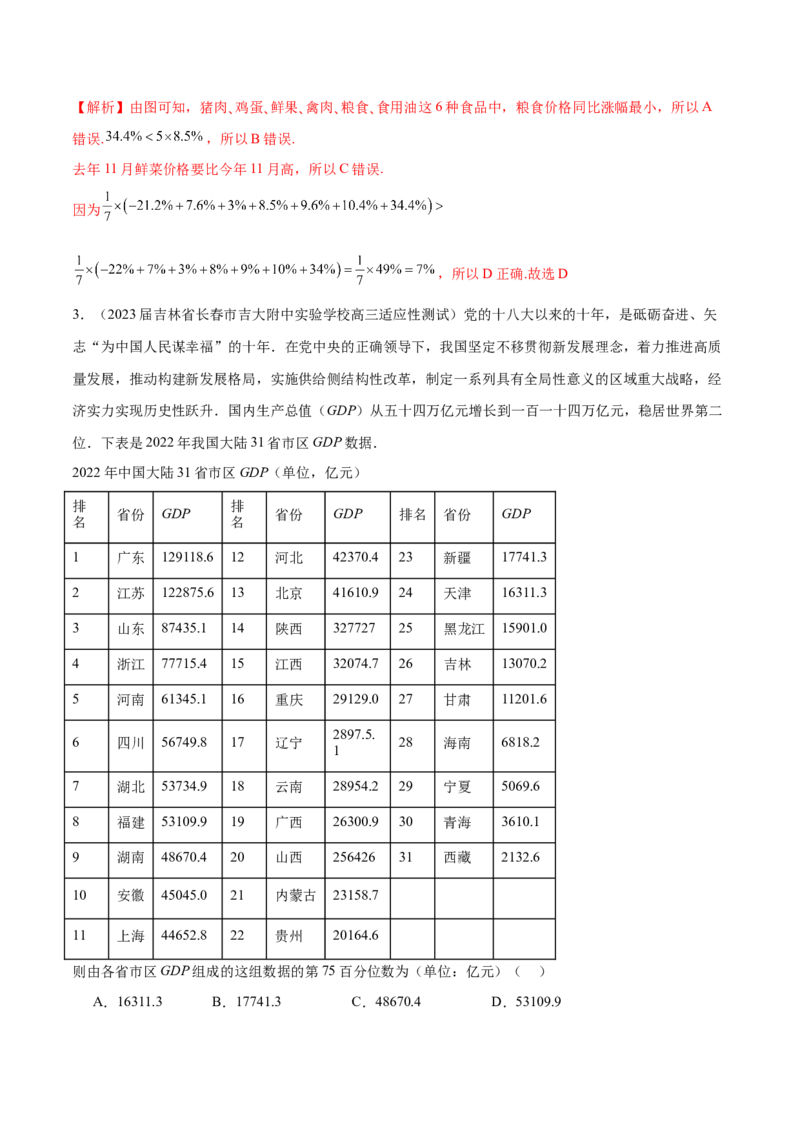 专题26统计图表的应用（解析版）_02高考数学_2024年新高考资料_1.2024一轮复习_2024年高考数学热点难点特色专题分题型强化训练（新高考专用）