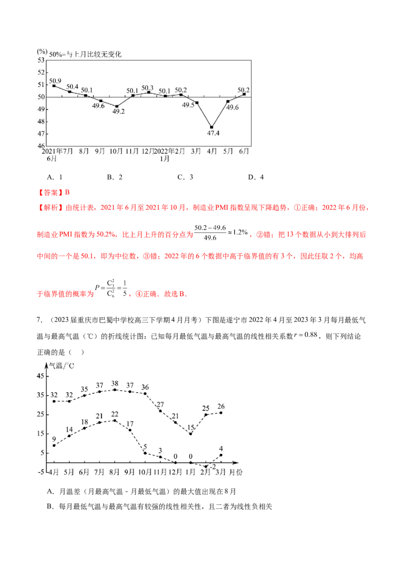 专题26统计图表的应用（解析版）_02高考数学_2024年新高考资料_1.2024一轮复习_2024年高考数学热点难点特色专题分题型强化训练（新高考专用）