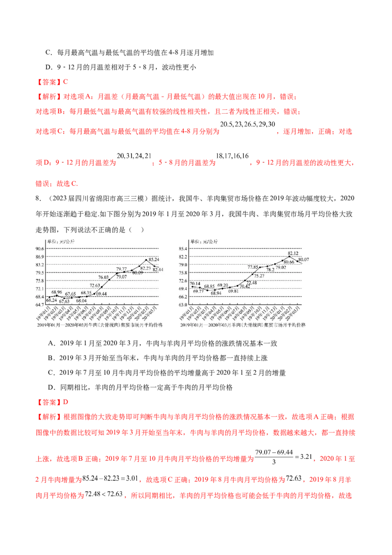 专题26统计图表的应用（解析版）_02高考数学_2024年新高考资料_1.2024一轮复习_2024年高考数学热点难点特色专题分题型强化训练（新高考专用）