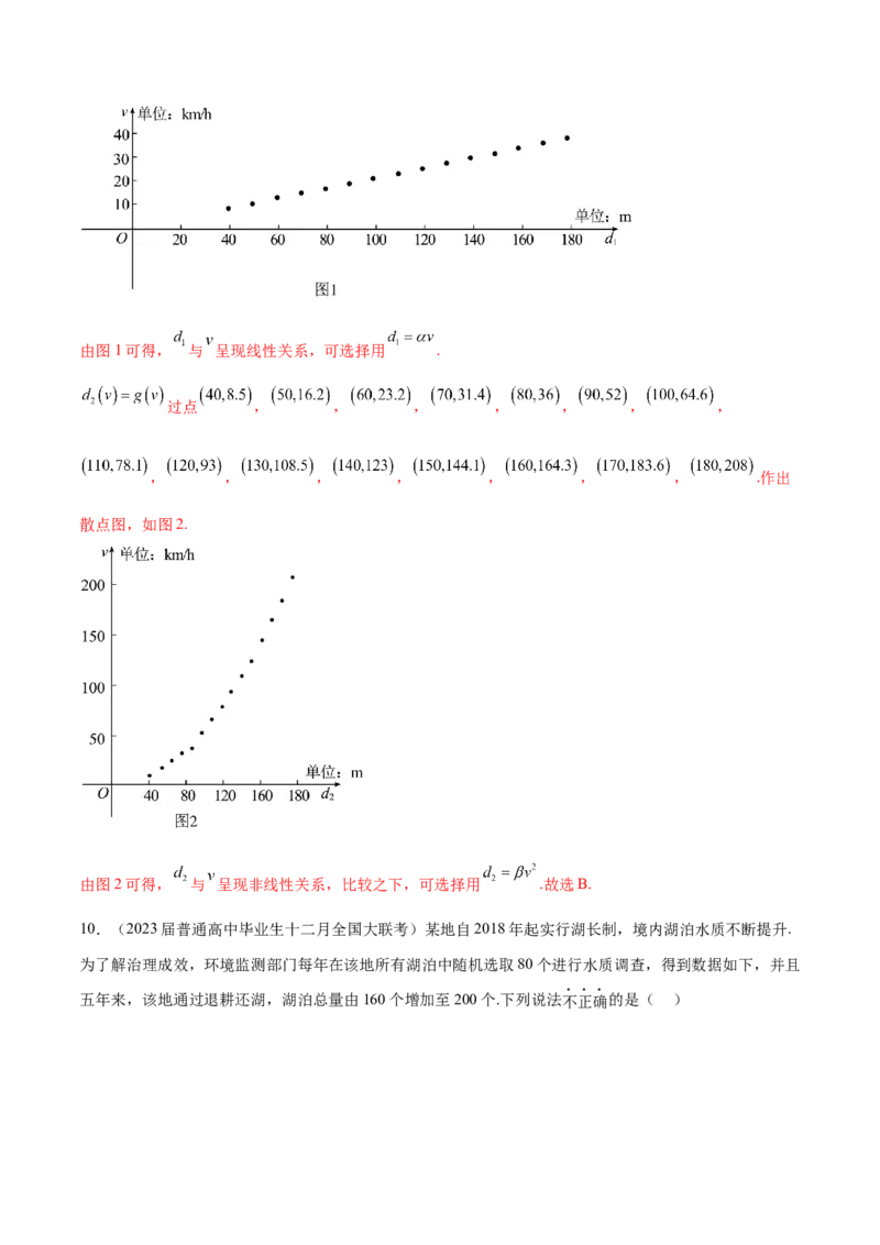 专题26统计图表的应用（解析版）_02高考数学_2024年新高考资料_1.2024一轮复习_2024年高考数学热点难点特色专题分题型强化训练（新高考专用）
