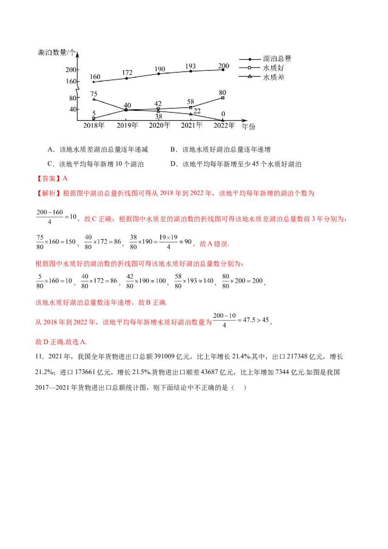 专题26统计图表的应用（解析版）_02高考数学_2024年新高考资料_1.2024一轮复习_2024年高考数学热点难点特色专题分题型强化训练（新高考专用）