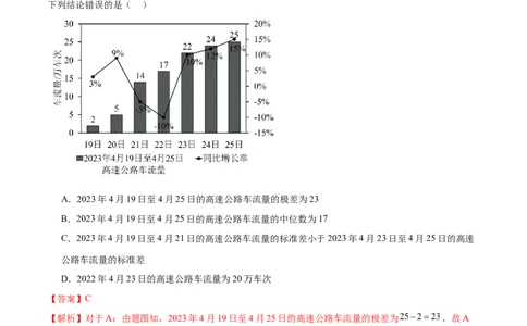 专题26统计图表的应用（解析版）_02高考数学_2024年新高考资料_1.2024一轮复习_2024年高考数学热点难点特色专题分题型强化训练（新高考专用）