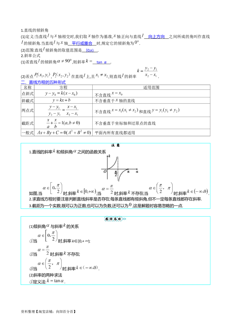 专题27直线方程与两条直线的位置关系（教师版）_02高考数学_通用版（老高考）复习资料_2024年复习资料_完备战2024年高考数学一轮复习考点帮（全国通用）_核心考点讲练