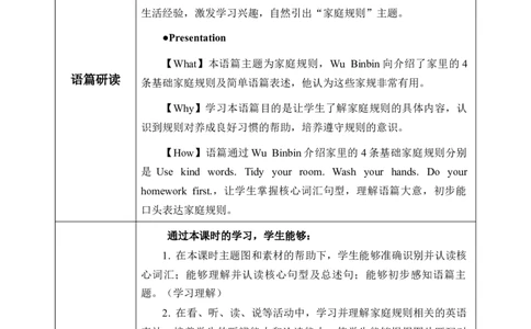 Unit2第2课时PartALet&rsquo;slearn&Look,chooseandsay(教学设计)英语人教PEP版四年级下册（新教材）_4下-新英语人教PEP版（2026持续更新）_01课件+教案+学习任务单+练习（更新完第4单元）_2教案
