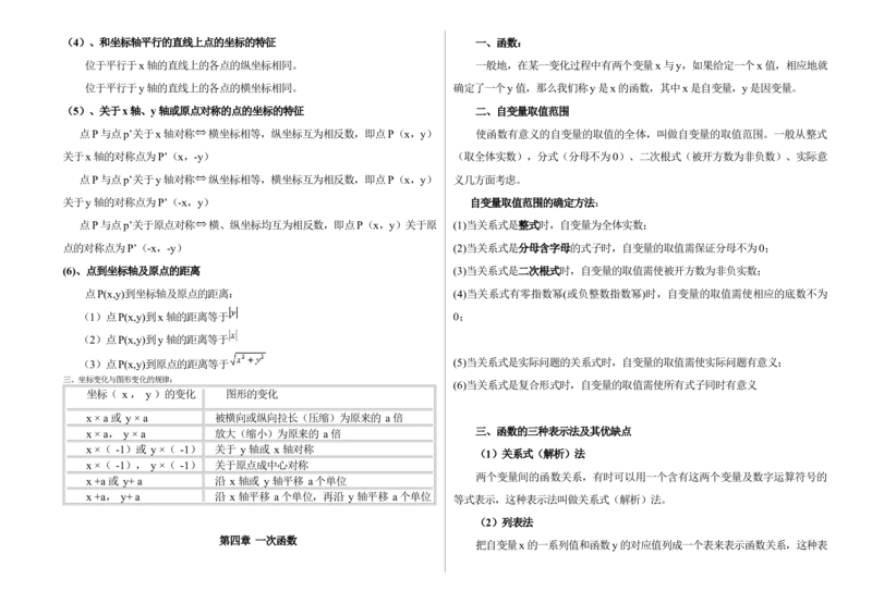 北师大数学8上知识点2_北师大初中数学_8上-北师大版初中数学_旧版_07知识点总结