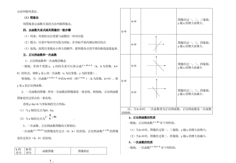 北师大数学8上知识点2_北师大初中数学_8上-北师大版初中数学_旧版_07知识点总结