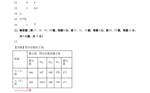 八上数学第六章数据的分析测试&middot;提升卷（答案及评分标准）_北师大初中数学_8上-北师大版初中数学_初中数学北师大8上-2025秋季新版_第二套推荐25_07习题试卷_单元测试卷