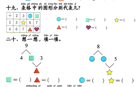 1_1_一年级数学上册附加题思维训练专项练习_小学1-6年级常用的上册资源汇总_一年级上册资料_曹操老师_资料包