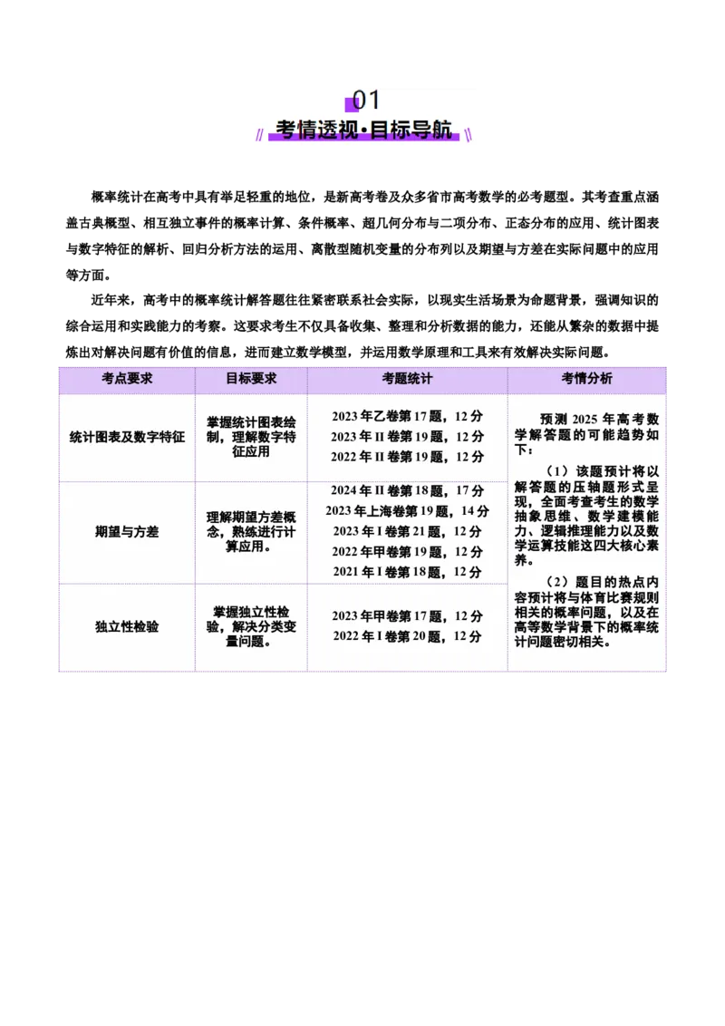 专题22概率与统计的综合应用与高级分析（讲义）（原卷版）_02高考数学_2025年新高考资料_二轮复习_01高考语文等多个文件_上好课2025年高考数学二轮复习讲练测（新高考通用）