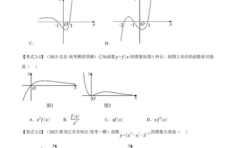 专题2.4函数的图象与函数的零点问题八大题型（举一反三）（新高考专用）（原卷版）_02高考数学_新高考复习资料_2024年新高考资料_二轮复习资料_第一部分热点题型篇