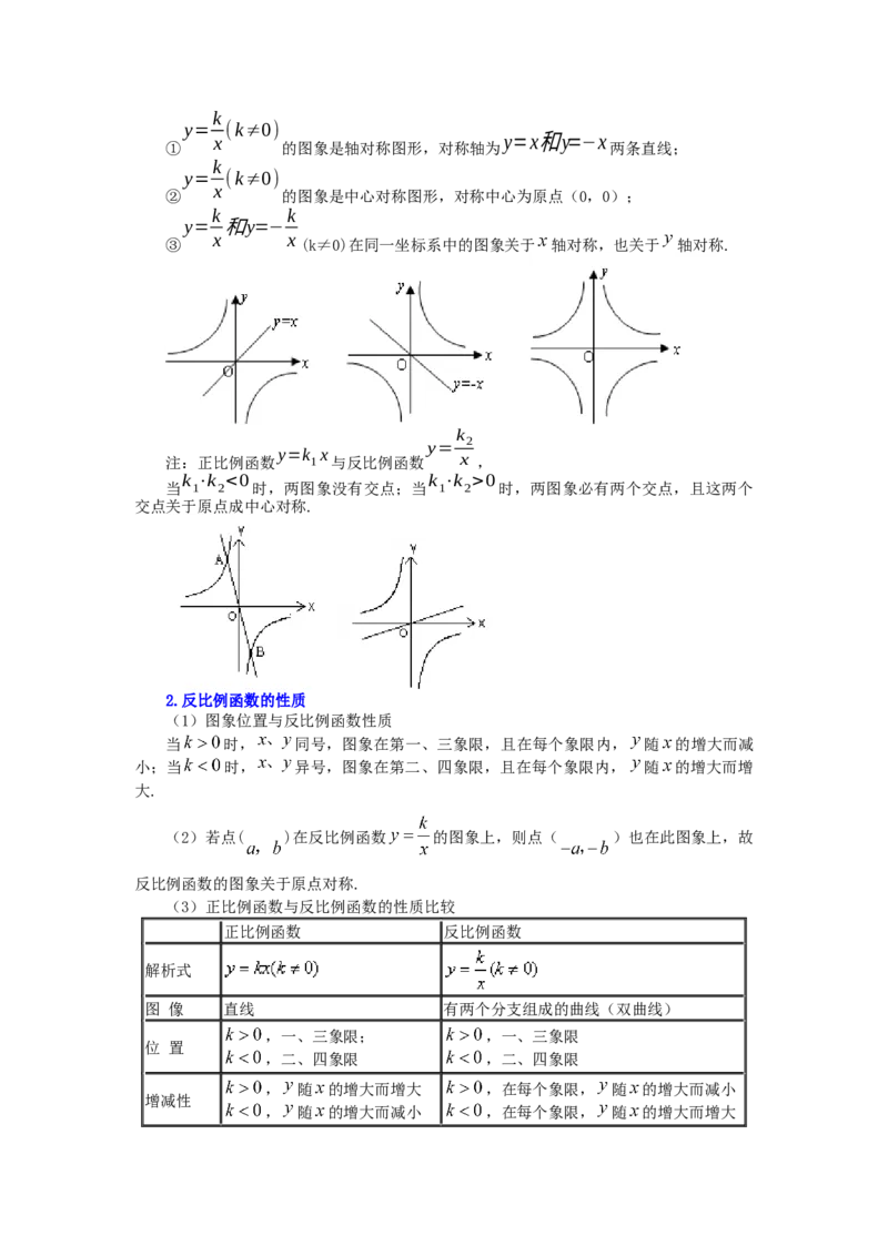 专题6.20《反比例函数》全章复习与巩固（知识讲解）-2022-2023学年九年级数学上册基础知识专项讲练（北师大版）_北师大初中数学_9上-北师大版初中数学_06专项讲练