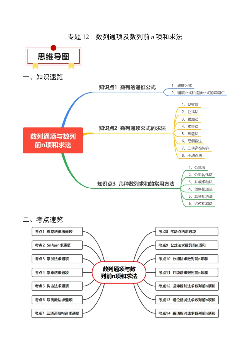 专题12数列通项及数列前n项和求法（解析版）_2024年新高考资料_1.2024一轮复习_2024年高考数学一轮复习知识清单（新高考专用）