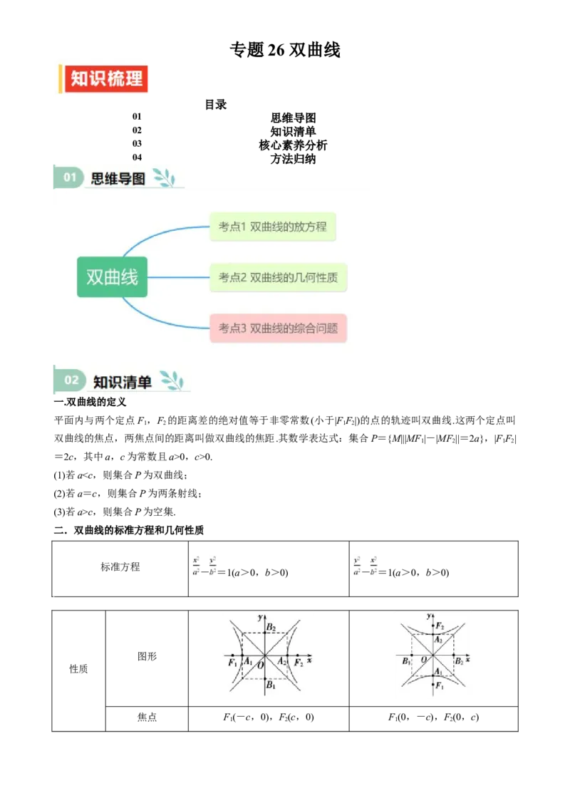 专题26双曲线（七大题型模拟精练核心素养分析方法归纳）-（新高考专用）专题26双曲线（思维导图知识清单核心素养分析方法归纳）_02高考数学_2025年新高考资料_一轮复习
