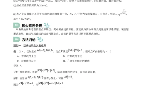 专题26双曲线（七大题型模拟精练核心素养分析方法归纳）-（新高考专用）专题26双曲线（思维导图知识清单核心素养分析方法归纳）_02高考数学_2025年新高考资料_一轮复习