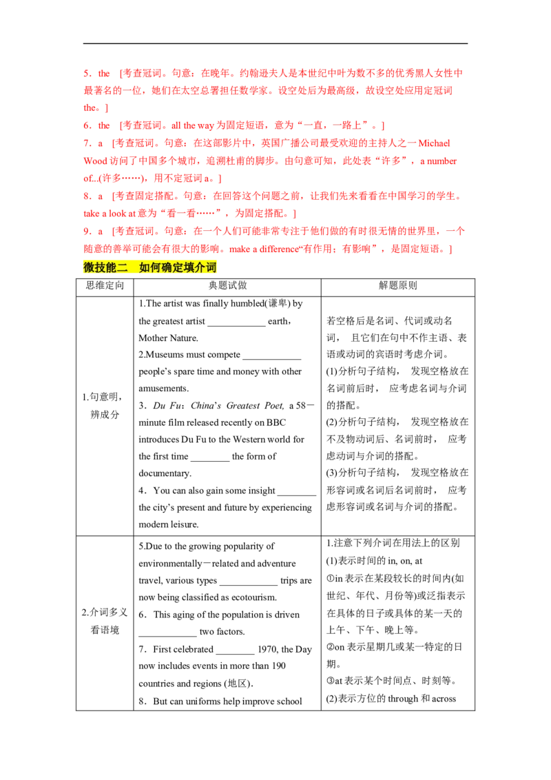 专题24语法填空之无提示词（原卷版）_03高考英语_通用版（老高考）复习资料_2023年复习资料_二轮复习_2023年高考英语毕业班二轮热点题型归纳与变式演练（全国通用）