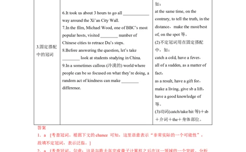专题24语法填空之无提示词（原卷版）_03高考英语_通用版（老高考）复习资料_2023年复习资料_二轮复习_2023年高考英语毕业班二轮热点题型归纳与变式演练（全国通用）