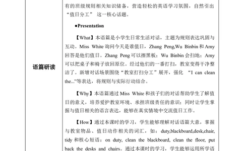 Unit1第4课时PartBLet&rsquo;stalk&Lookandsay(教学设计)英语人教PEP版四年级下册（新教材）_4下-新英语人教PEP版（2026持续更新）_01课件+教案+学习任务单+练习（更新完第4单元）_2教案