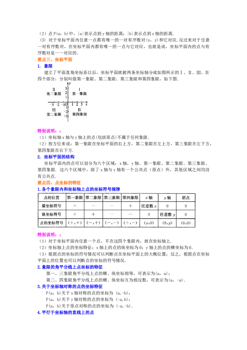 专题3.3平面直角坐标系（知识讲解）-2021-2022学年八年级数学上册基础知识专项讲练（北师大版）_北师大初中数学_8上-北师大版初中数学_旧版_06专项讲练