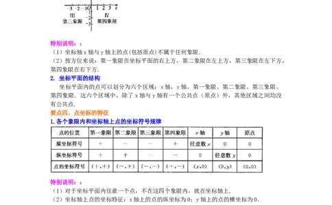 专题3.3平面直角坐标系（知识讲解）-2021-2022学年八年级数学上册基础知识专项讲练（北师大版）_北师大初中数学_8上-北师大版初中数学_旧版_06专项讲练