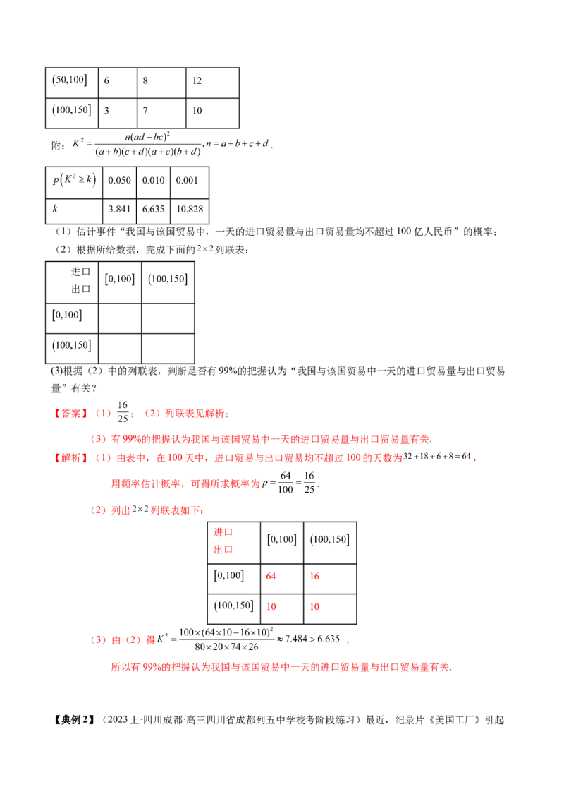 专题18统计与成对数据的统计分析（解析版）_2024年新高考资料_1.2024一轮复习_2024年高考数学一轮复习知识清单（新高考专用）