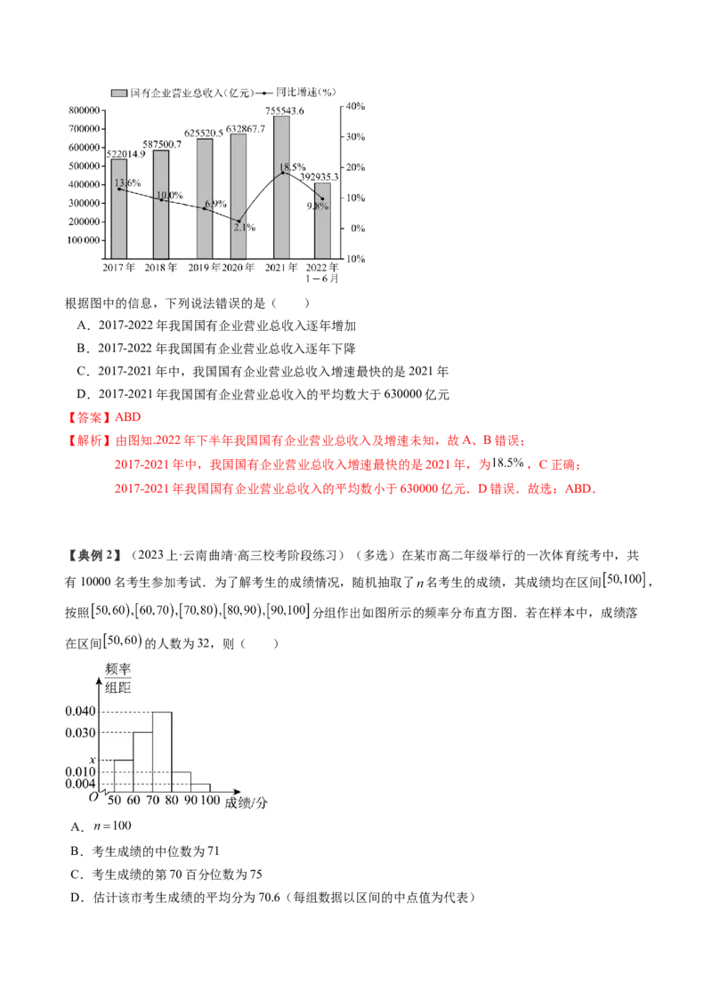 专题18统计与成对数据的统计分析（解析版）_2024年新高考资料_1.2024一轮复习_2024年高考数学一轮复习知识清单（新高考专用）
