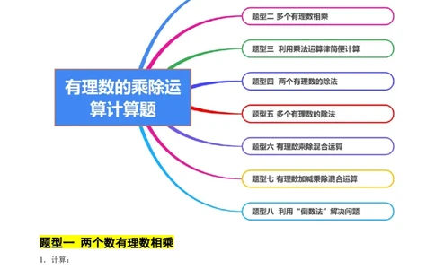 专题有理数的乘除法计算题（8大题型提分练）（原卷版）_北师大初中数学_7上-北师大版初中数学_7上-初中数学北师大（2024新版）持续更新_03课件+练习
