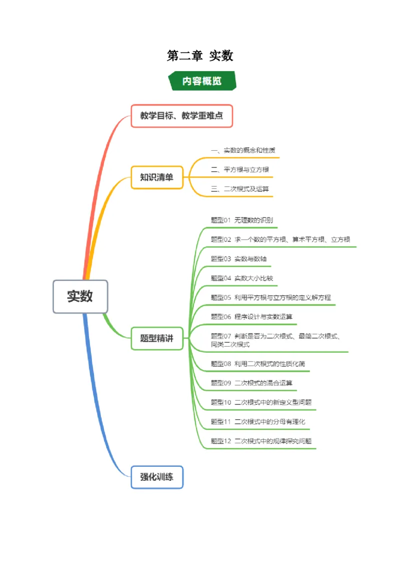 专题2.7第二章复习实数（3大考点12大题型强化训练）（高效培优讲义）（教师版）_北师大初中数学_8上-北师大版初中数学_初中数学北师大8上-2025秋季新版_第二套推荐25_08专项讲练