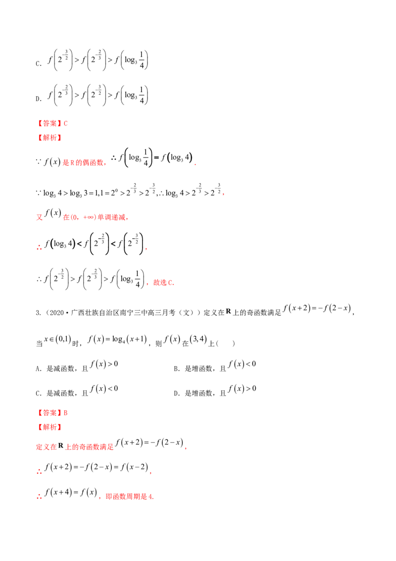 专题3.3函数的奇偶性与周期性2022年高考数学一轮复习讲练测（新教材新高考）（讲）解析版_02高考数学_新高考复习资料_2022年新高考资料