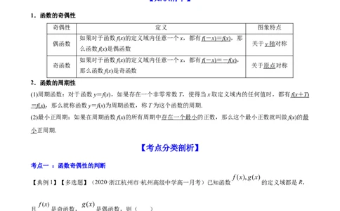 专题3.3函数的奇偶性与周期性2022年高考数学一轮复习讲练测（新教材新高考）（讲）解析版_02高考数学_新高考复习资料_2022年新高考资料