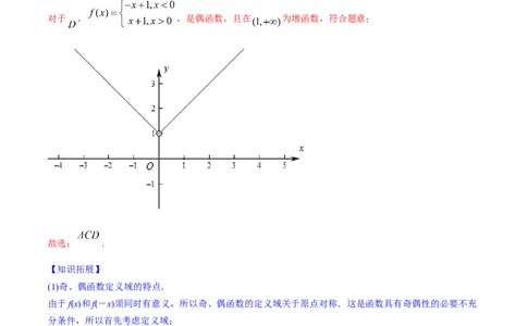 专题3.3函数的奇偶性与周期性2022年高考数学一轮复习讲练测（新教材新高考）（讲）解析版_02高考数学_新高考复习资料_2022年新高考资料