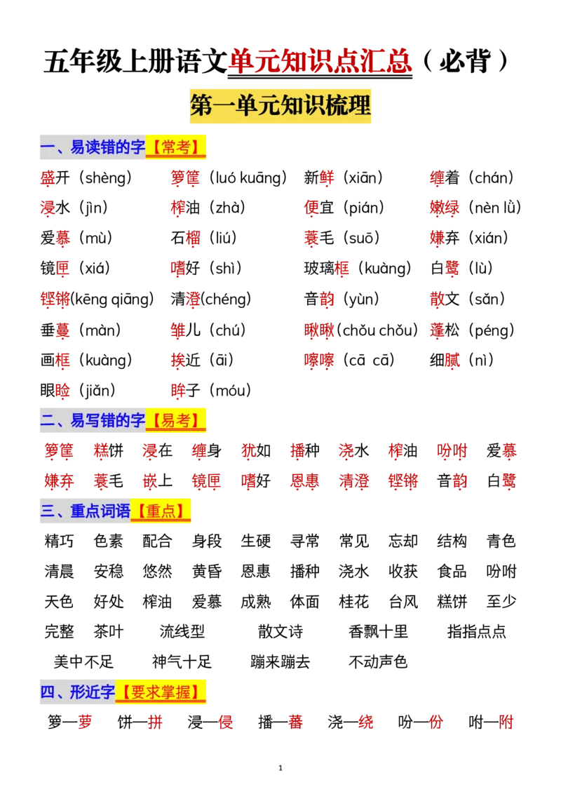 1112五年级上册语文1-8单元单元知识点归纳梳理(1)_小学1-6年级常用的上册资源汇总_五年级上册资料(1)