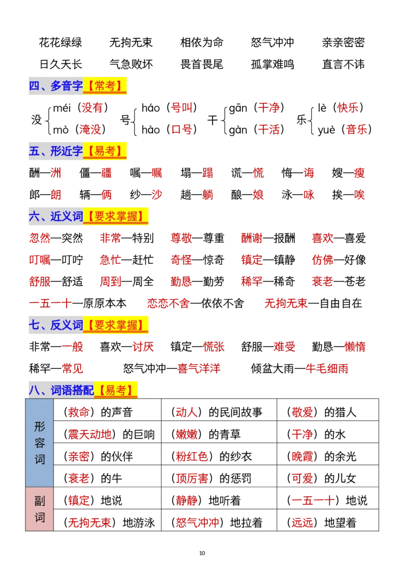 1112五年级上册语文1-8单元单元知识点归纳梳理(1)_小学1-6年级常用的上册资源汇总_五年级上册资料(1)