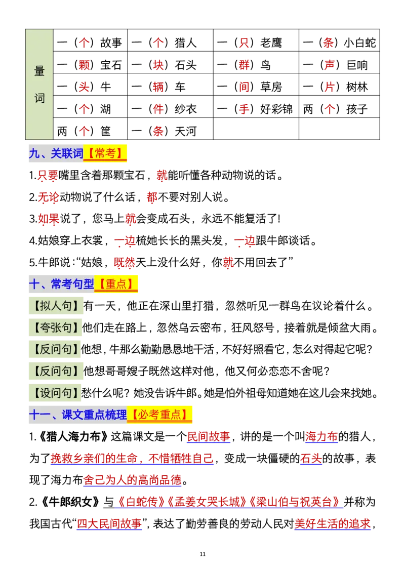 1112五年级上册语文1-8单元单元知识点归纳梳理(1)_小学1-6年级常用的上册资源汇总_五年级上册资料(1)