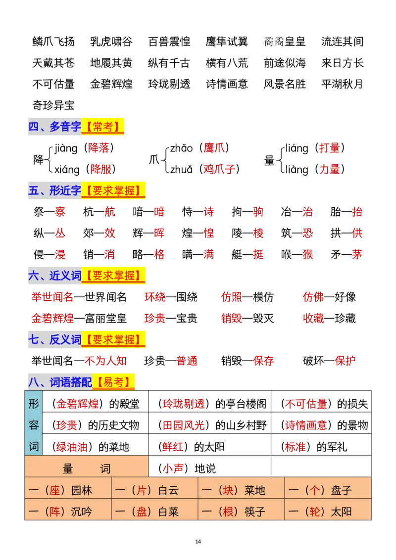 1112五年级上册语文1-8单元单元知识点归纳梳理(1)_小学1-6年级常用的上册资源汇总_五年级上册资料(1)