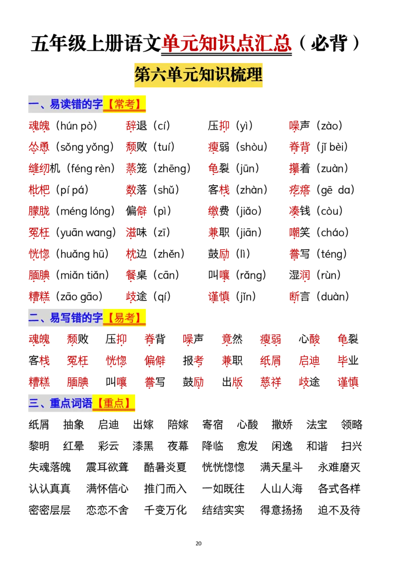 1112五年级上册语文1-8单元单元知识点归纳梳理(1)_小学1-6年级常用的上册资源汇总_五年级上册资料(1)