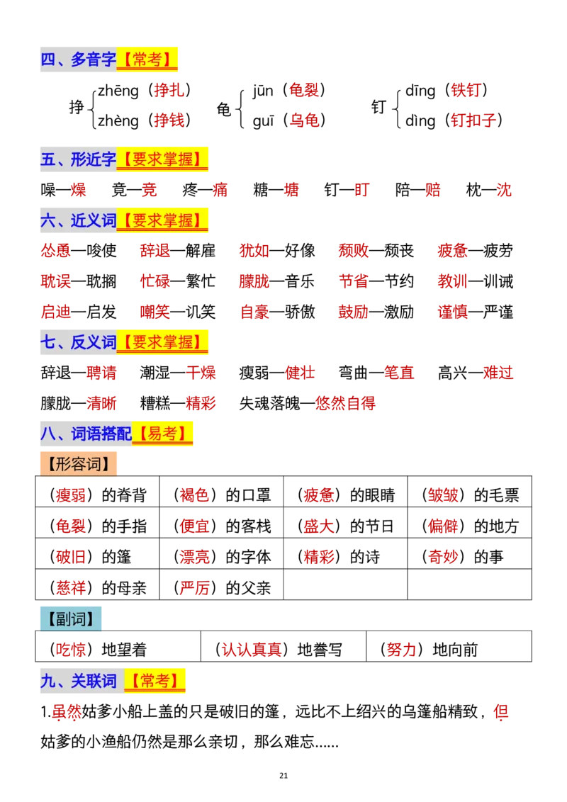 1112五年级上册语文1-8单元单元知识点归纳梳理(1)_小学1-6年级常用的上册资源汇总_五年级上册资料(1)
