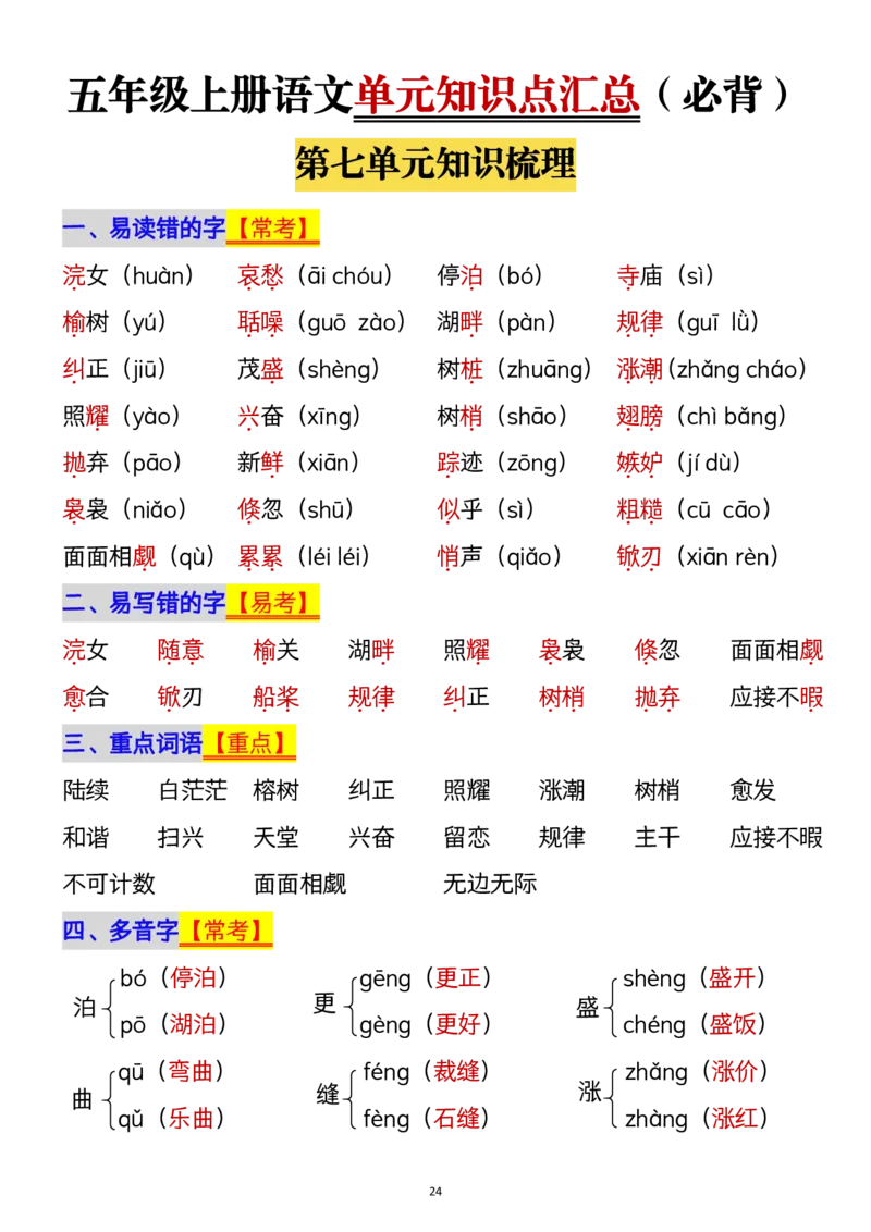 1112五年级上册语文1-8单元单元知识点归纳梳理(1)_小学1-6年级常用的上册资源汇总_五年级上册资料(1)