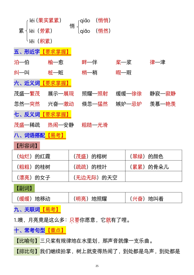 1112五年级上册语文1-8单元单元知识点归纳梳理(1)_小学1-6年级常用的上册资源汇总_五年级上册资料(1)