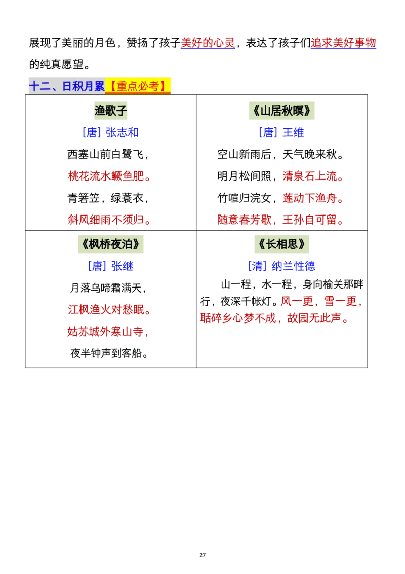 1112五年级上册语文1-8单元单元知识点归纳梳理(1)_小学1-6年级常用的上册资源汇总_五年级上册资料(1)