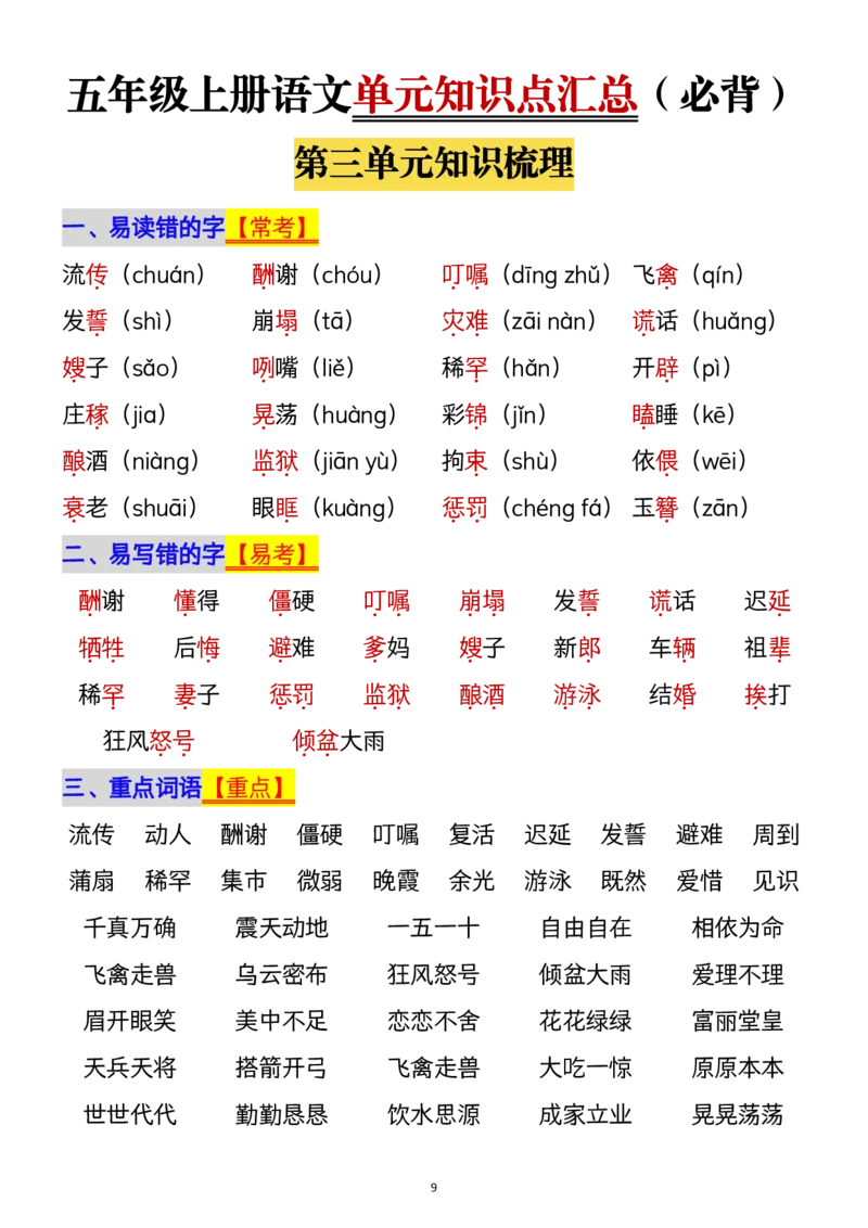 1112五年级上册语文1-8单元单元知识点归纳梳理(1)_小学1-6年级常用的上册资源汇总_五年级上册资料(1)