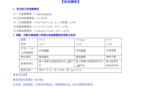 专题3.9函数的实际应用2022年高考数学一轮复习讲练测（新教材新高考）（讲）解析版_02高考数学_新高考复习资料_2022年新高考资料