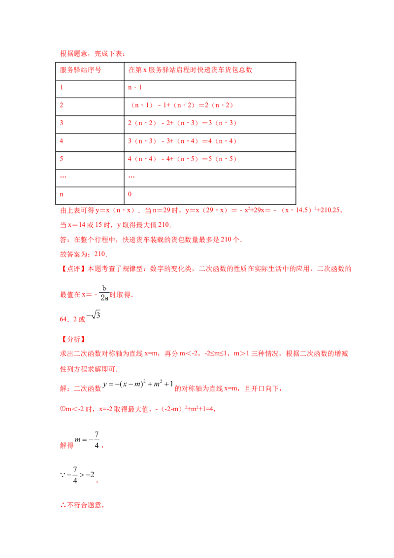 专题2.51《二次函数》全章复习与巩固（巩固篇）（专项练习）_北师大初中数学_9下-北师大版初中数学_05习题试卷_1课时练习_同步练习（第2套）