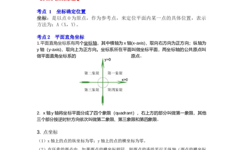 专题3位置与坐标（知识解读）-2022-2023学年八年级数学上册《同步考点解读&bull;专题训练》（北师大版）_北师大初中数学_8上-北师大版初中数学_旧版_06专项讲练