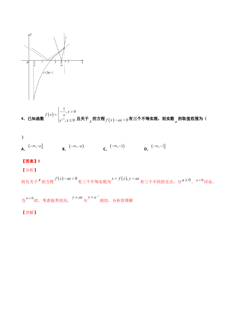 专题32导数几何意义问题必刷100题(解析版)_02高考数学_新高考复习资料_2022年新高考资料_千题百练2022高考数学